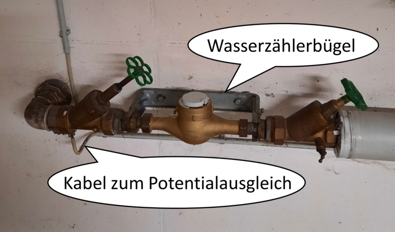 Bild einer Wasseruhr befestigt mit einem Bügel an der Wand, angeschlossen an Wasserleitungen